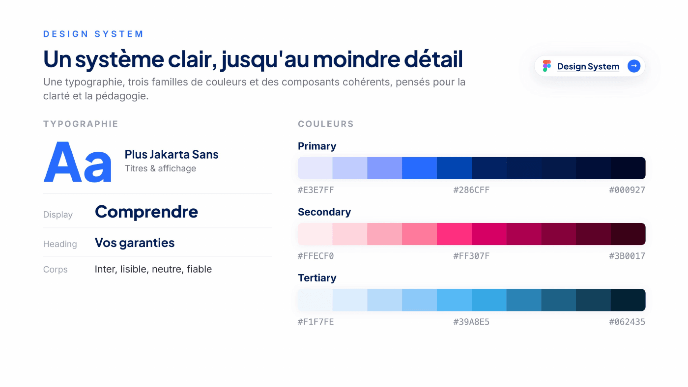 Yumi typography and color system