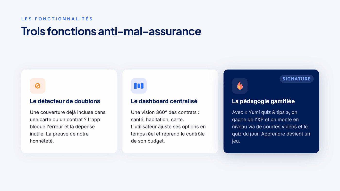 Three strategic features of Yumi