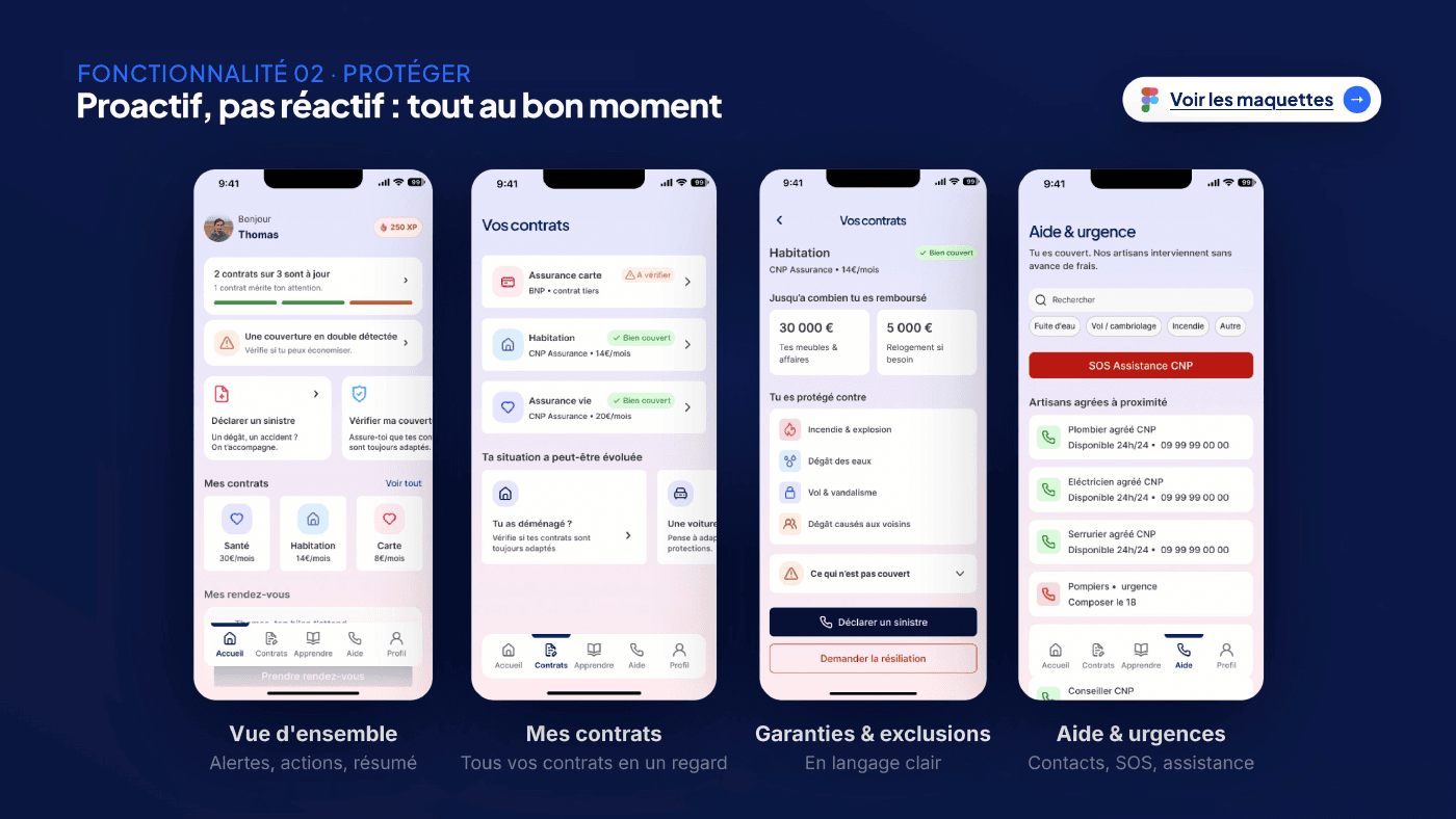 Yumi protection dashboard